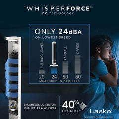 Lasko TDC40 WhisperForce™ DC 40" Tower Fan (12-speed, remote, white/black)