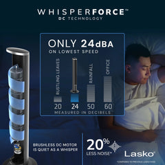 Lasko TDC42 WhisperForce™ DC 42" Tower Fan (12-speed, remote, black/silver)